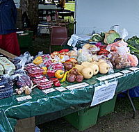 Axemans Makers Market - Accommodation Brisbane