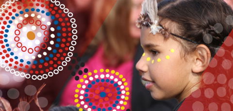 NAIDOC Week - Accommodation Brisbane 1