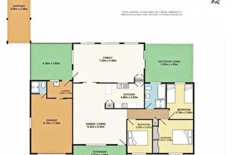 Kellys Getaway At Culburra Beach - Accommodation Brisbane 2