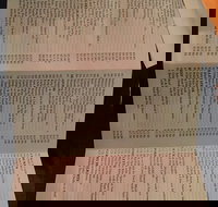 Asian Delight - Accommodation Brisbane